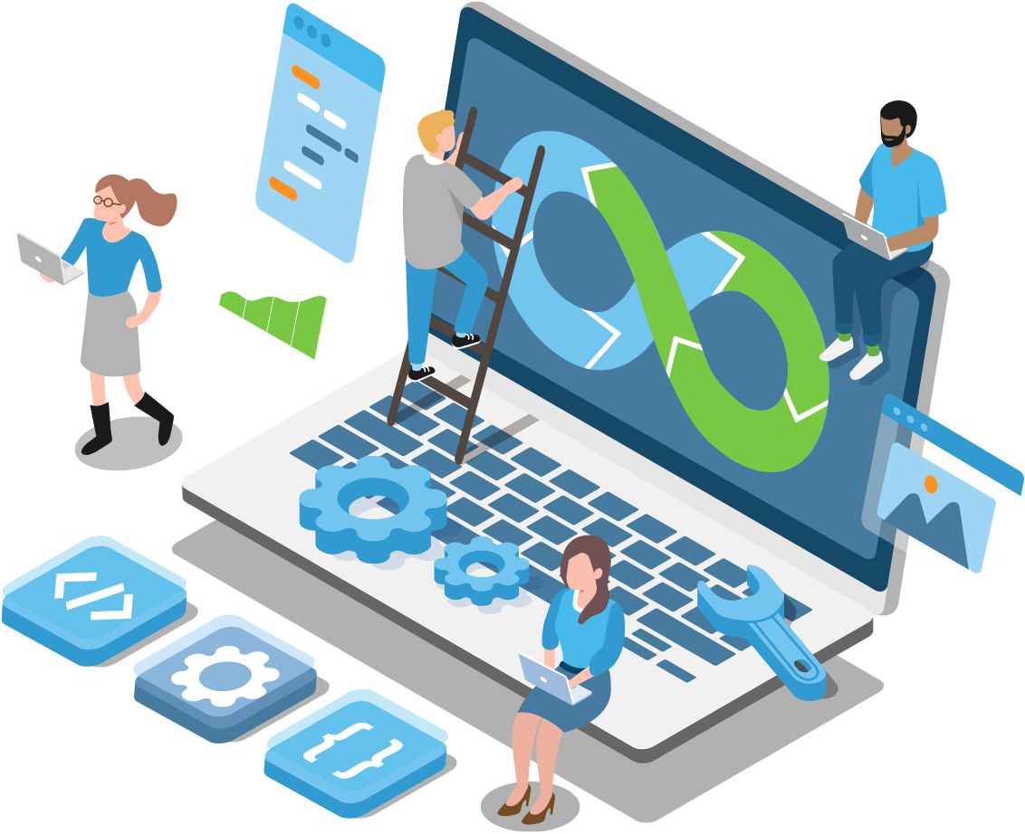 Premium web development package