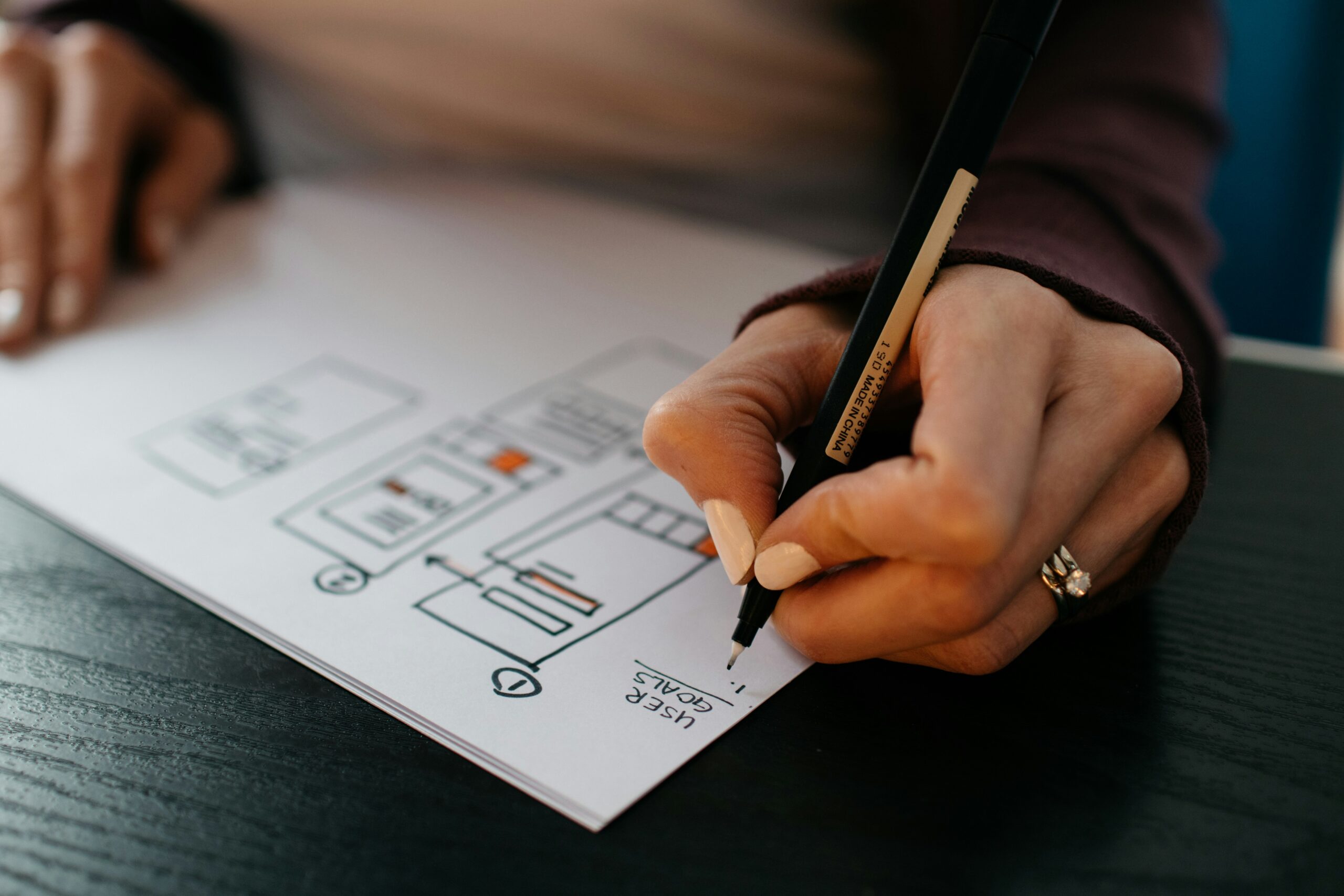 Standard Web Development Package