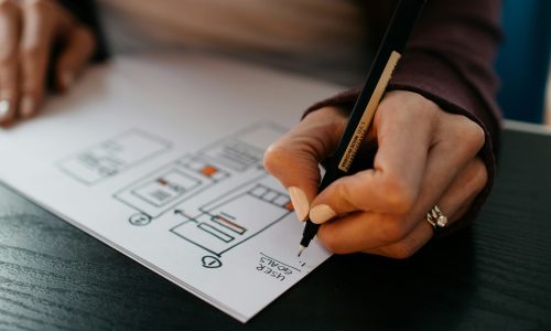 Standard Web Development Package Standard Web Development Package